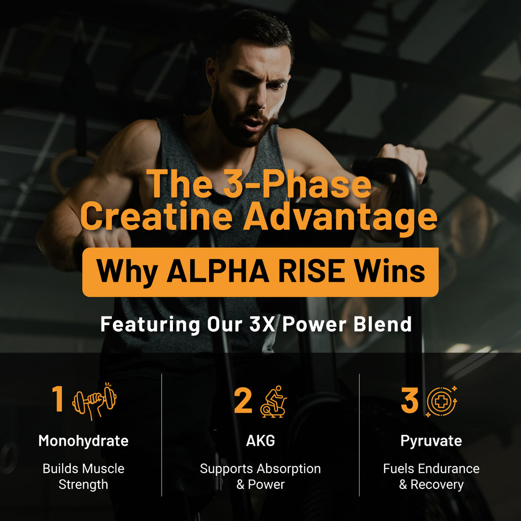 Creatine Pills for Men - ALPHA RISE