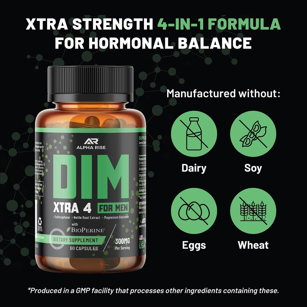 best DIM supplement for men