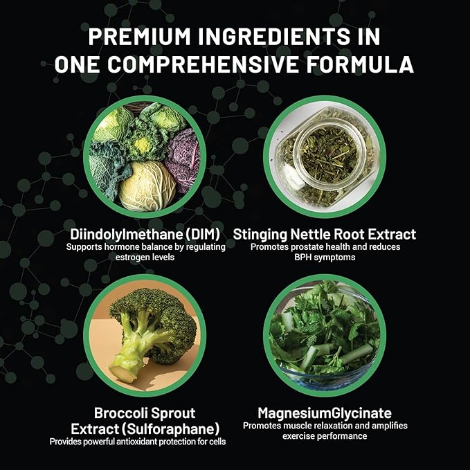 what does dim supplement​ do
