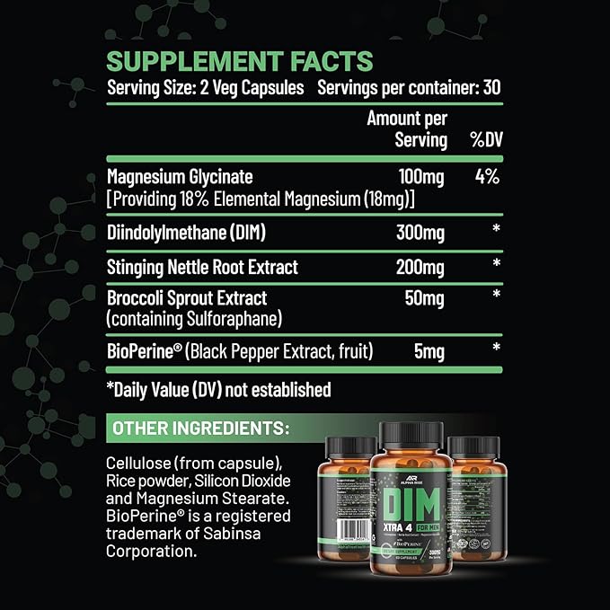 what supplements can i not take with dim