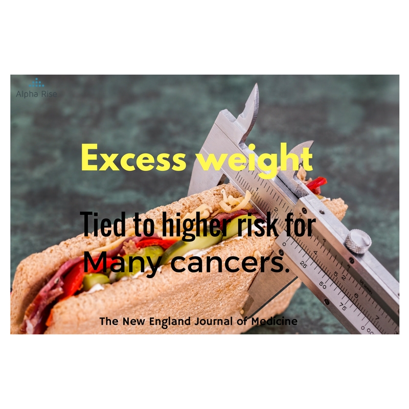 Weight and cancer, what you need to know. Alpha Rise Health